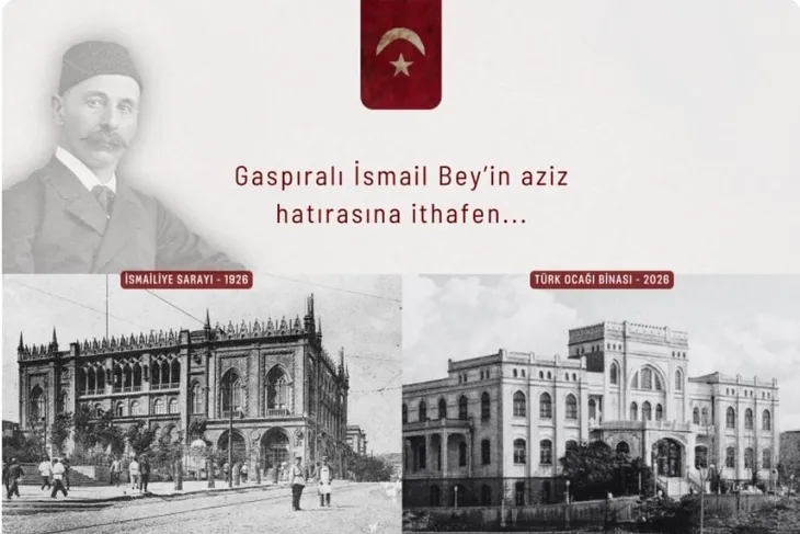 İsmail Bey Gaspıralı Anısına Ankara’da Türkoloji Kongresi Düzenlenecek